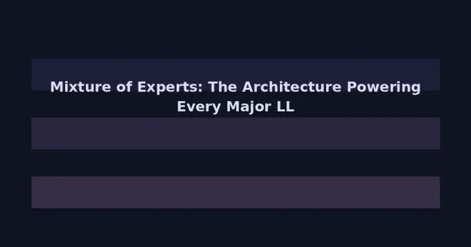 Mixture of Experts: The Architecture Powering Every Major LLM in 2026